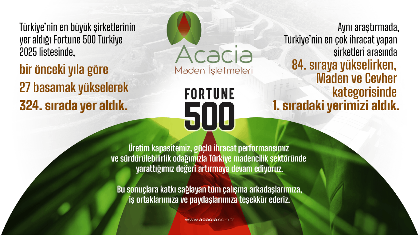 Acacia Mining Operations Climbs to 324th Place in Fortune 500 Türkiye and Ranks No. 1 in Exports!