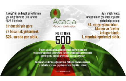 Acacia Maden İşletmeleri Fortune 500 Türkiye’de 324. Sıraya Yükseldi, İhracatta 1. Oldu!