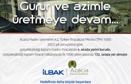 Acacia Maden İşletmeleri A.Ş, Türkiye İhracatçılar Meclisi