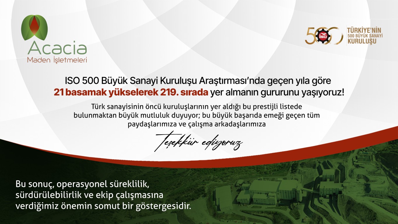 Acacia Maden İşletmeleri, ISO 500 Büyük Sanayi Araştırması’nda 219. Sıraya Yükseldi!